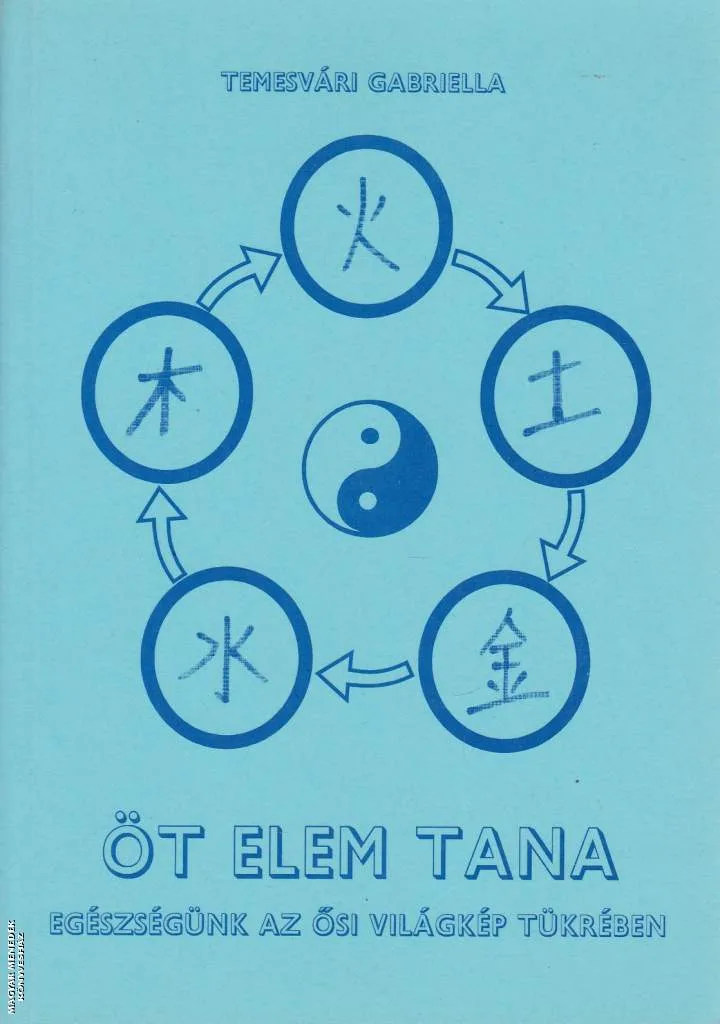 Öt elem tana - ANTIKVÁR