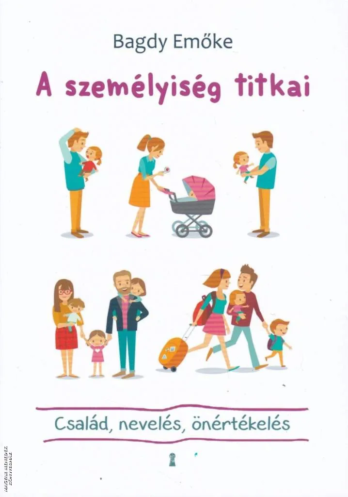 A személyiség titkai