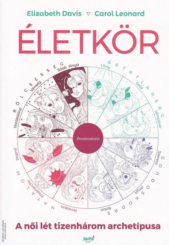 Életkör