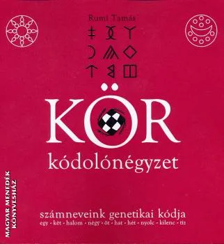 Kör kódolónégyzet