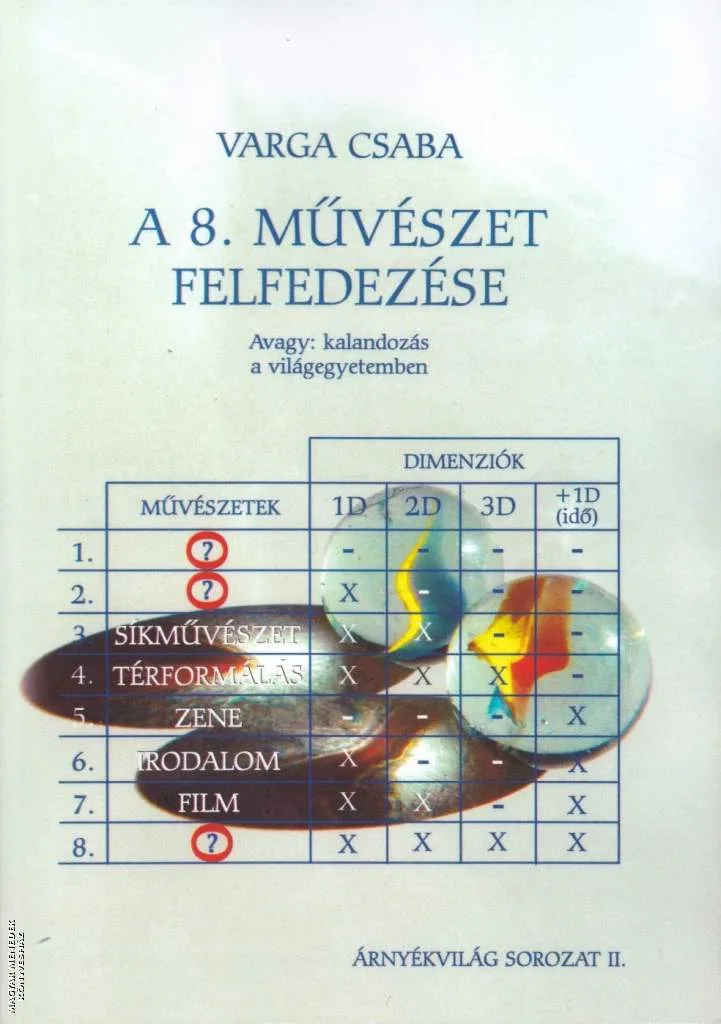 A 8. művészet felfedezése