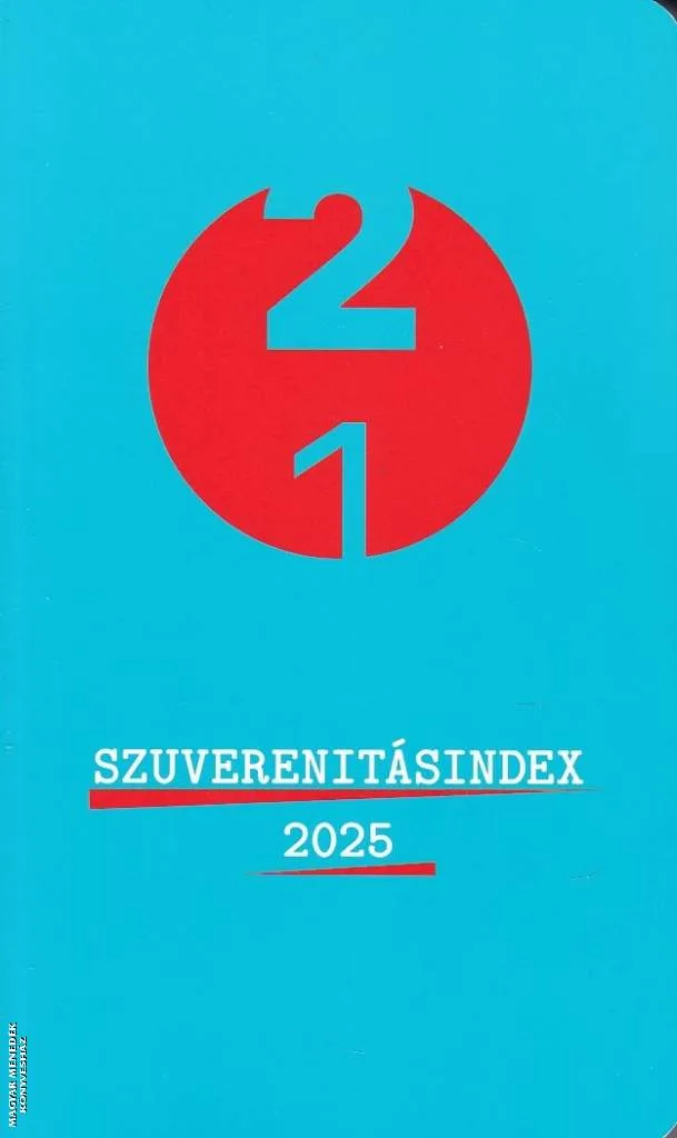 Szuverenitásindex 2025