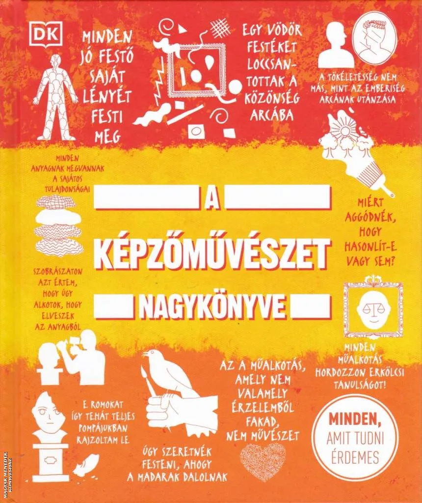 A képzőművészet nagykönyve