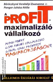 A profitmaximalizáló vállalkozó ANTIKVÁR