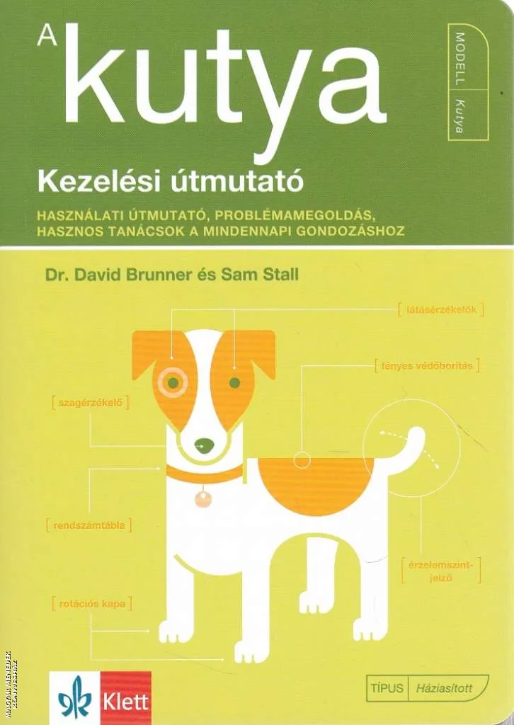 A kutya