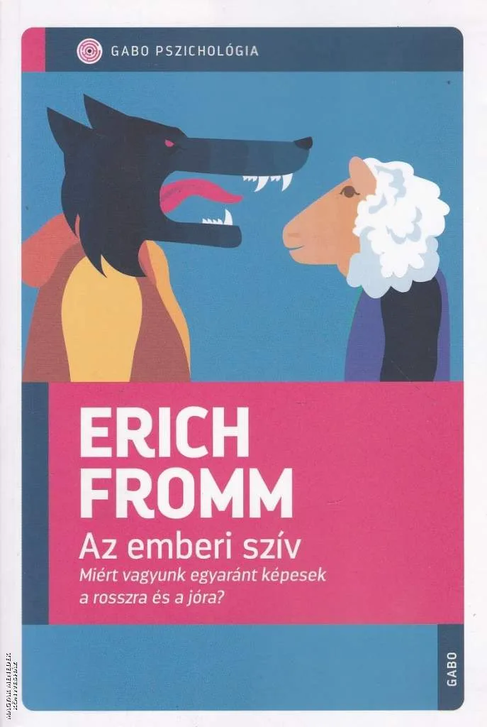 Az emberi szív