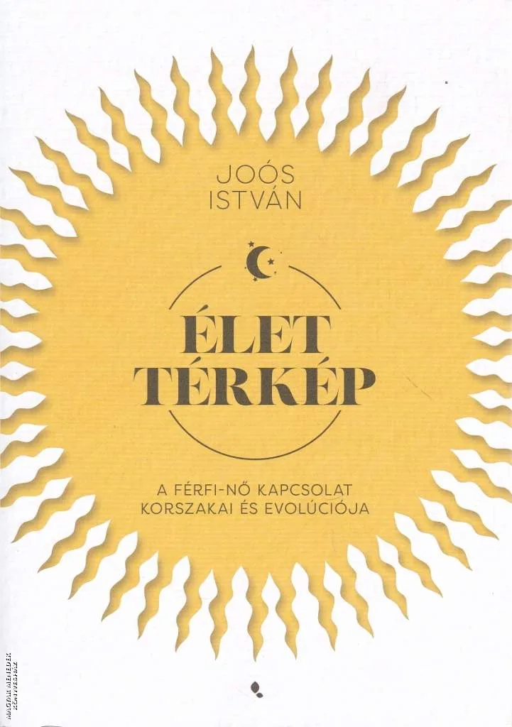 Élettérkép