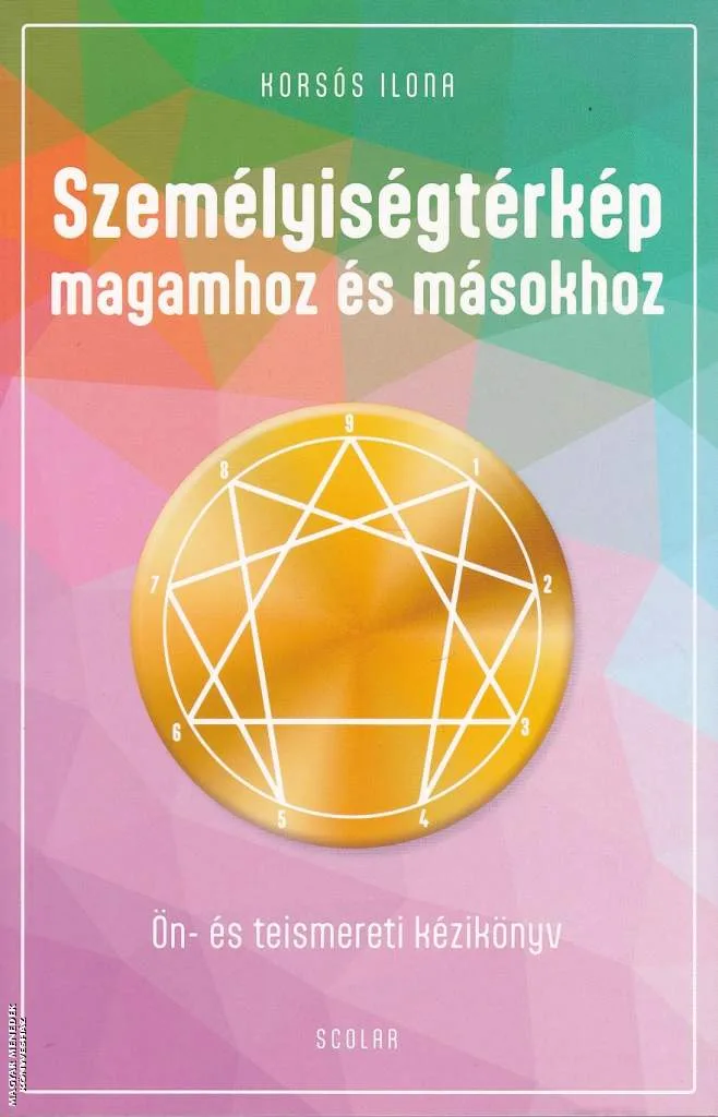 Személyiségtérkép magamhoz és másokhoz