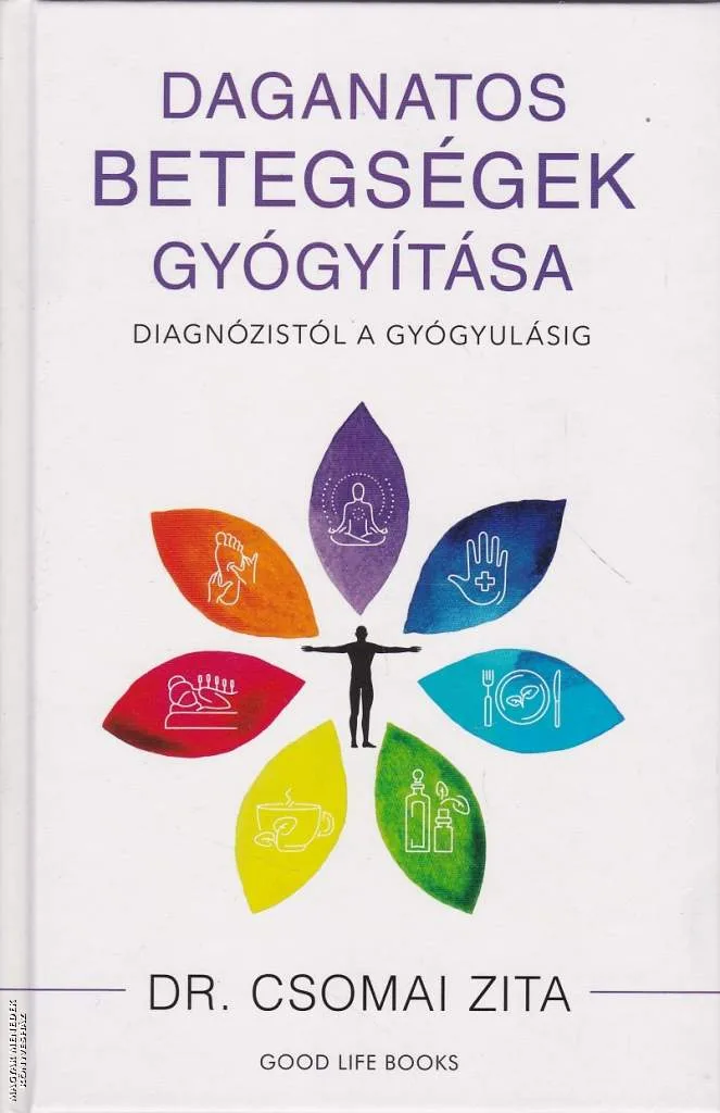 Daganatos betegségek gyógyítása