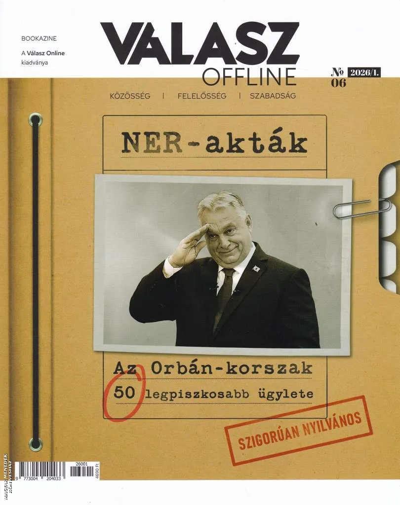 NER-akták